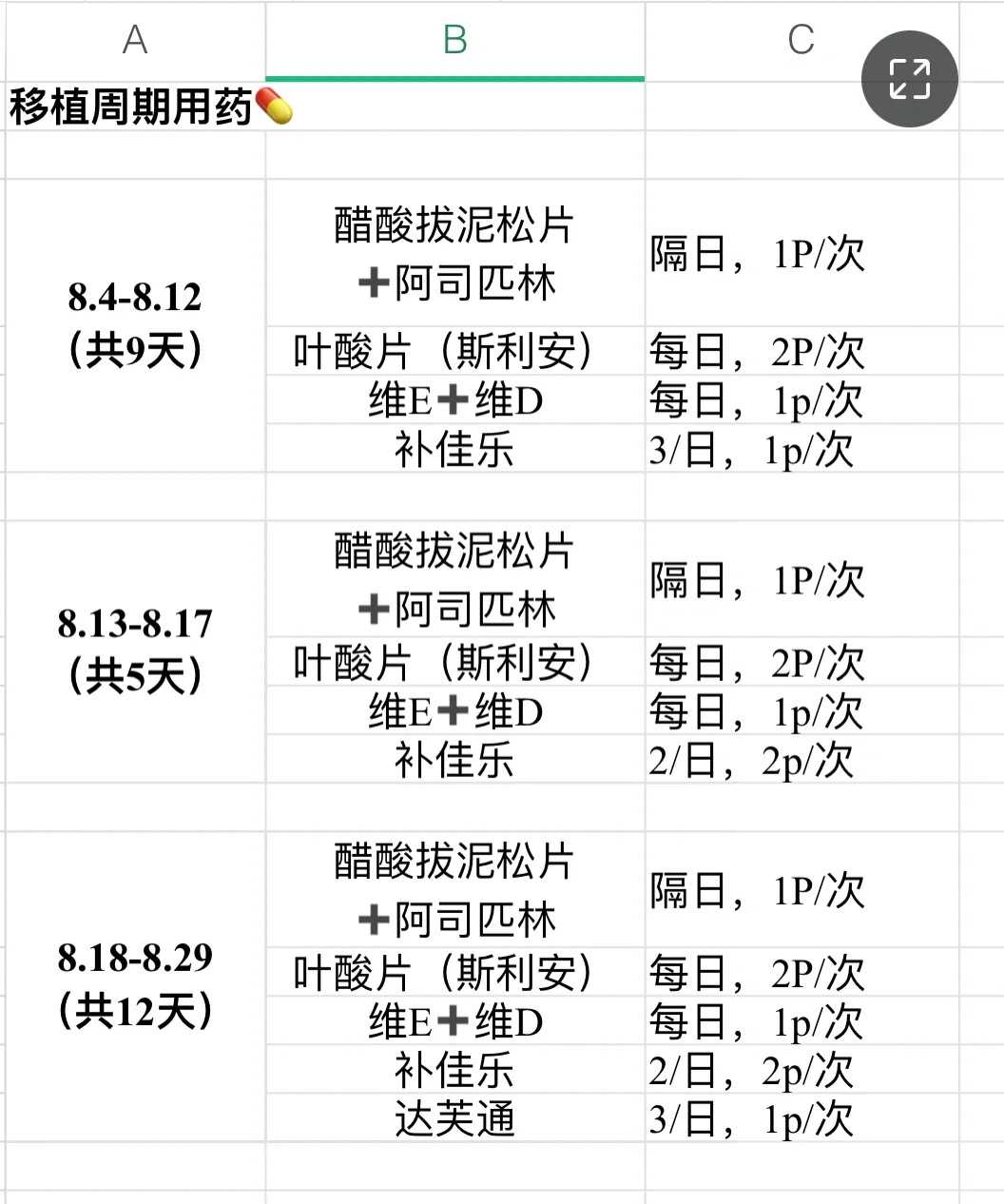 上海供卵产子流程,上海生殖科医院排名揭晓，海军特色医学中心入围前十