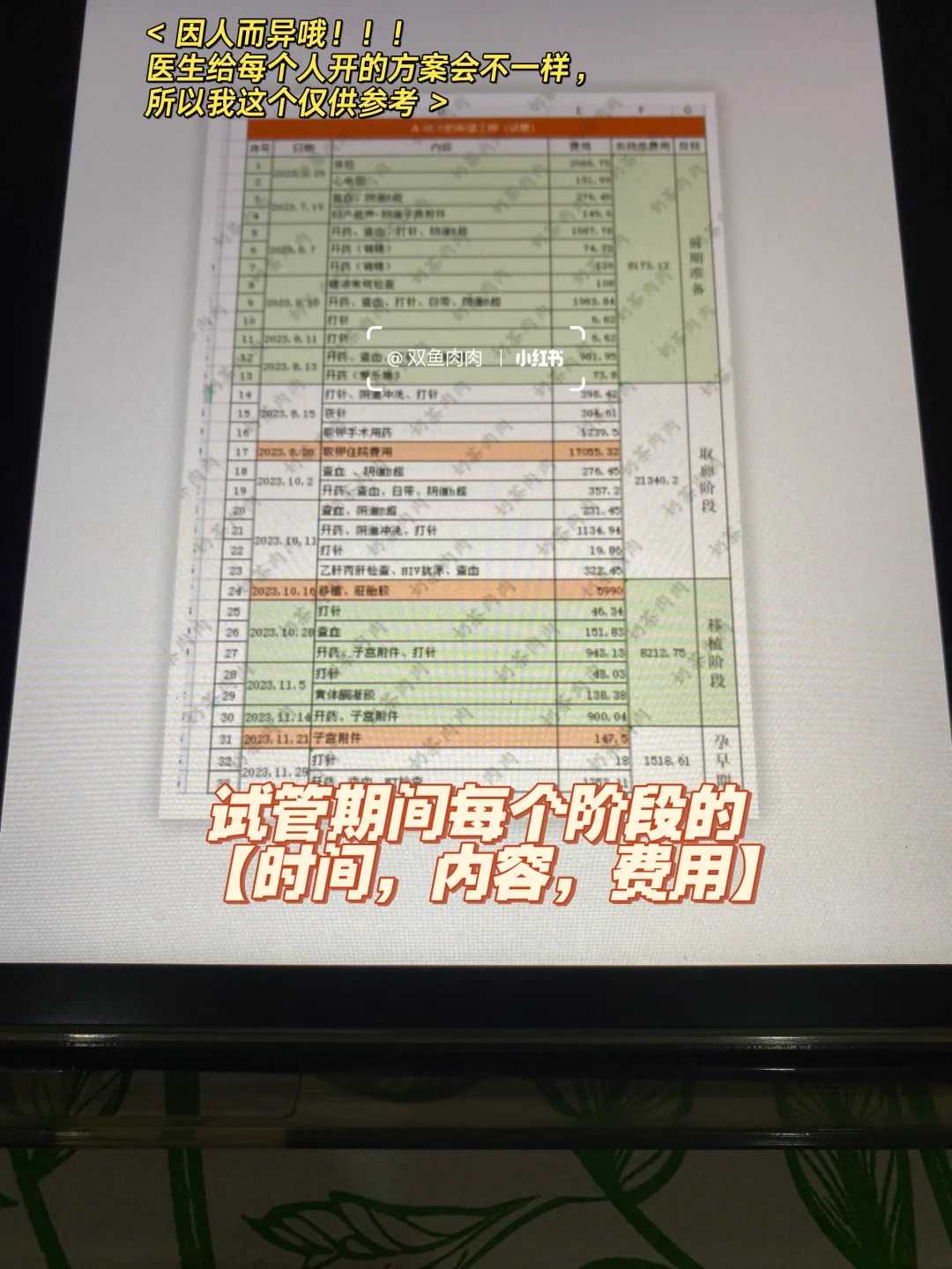 2026.5.31 宫腔镜检查,国内地下供卵可靠吗-国内最权威的代孕公司