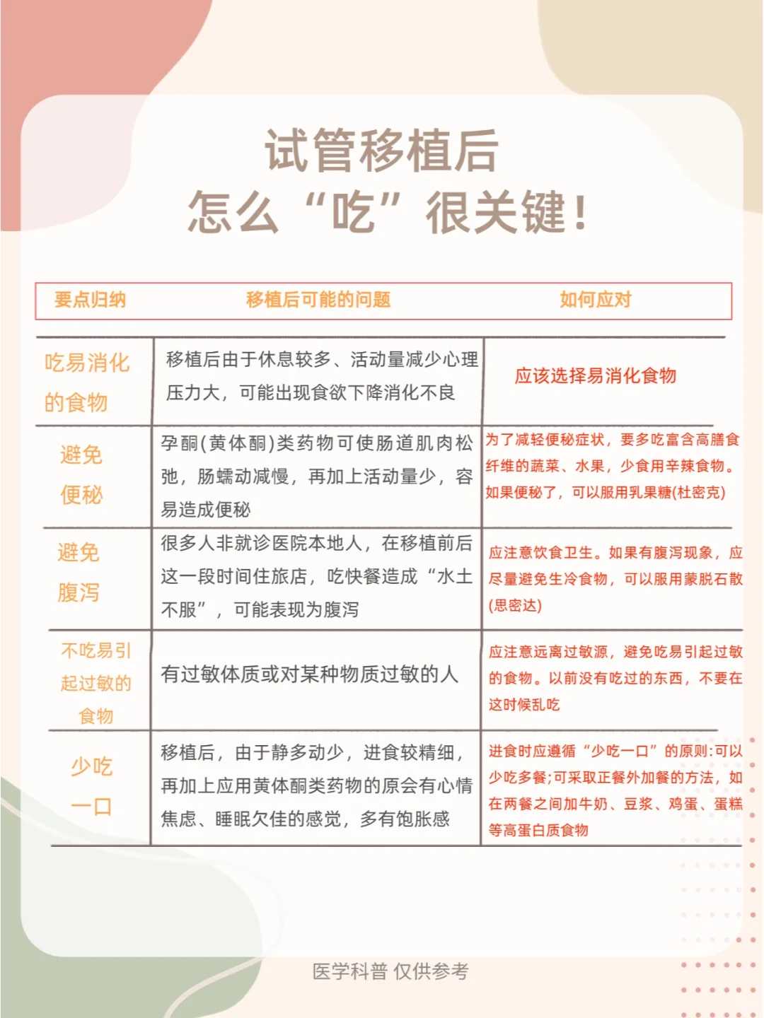 上海金华供卵的医院,代孕网公司有哪些,上海红房子试管婴儿费用明细是怎样的！上海红房子治疗不孕好吗！