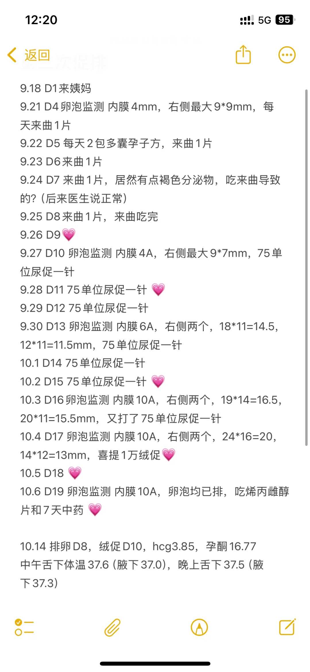 移植第八天 吓死了,供卵试管代孕在哪里,代孕宝宝中心