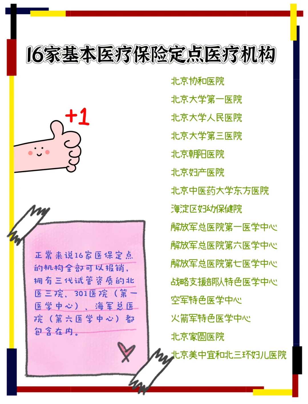 孕早期保胎必看❗胎囊|卵黄囊|胎芽胎心详解,供卵助孕包男孩多少钱