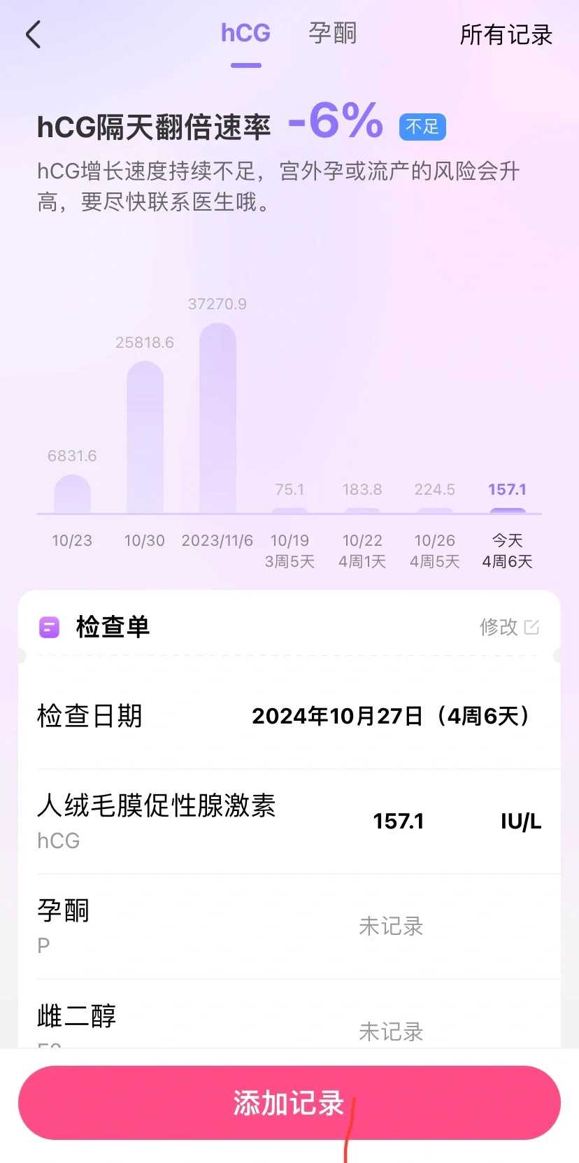 三代代生机构是哪里费用要花多少钱？附各医院人工授精费用参考