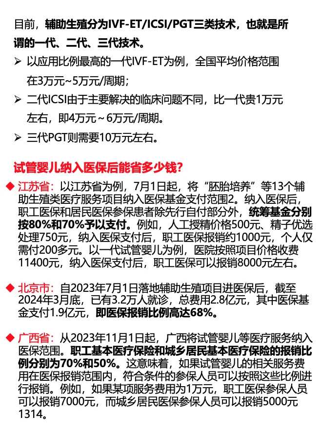 代生育合法吗五次促排卵多少钱-代生育合法吗取5个卵泡能成功吗
