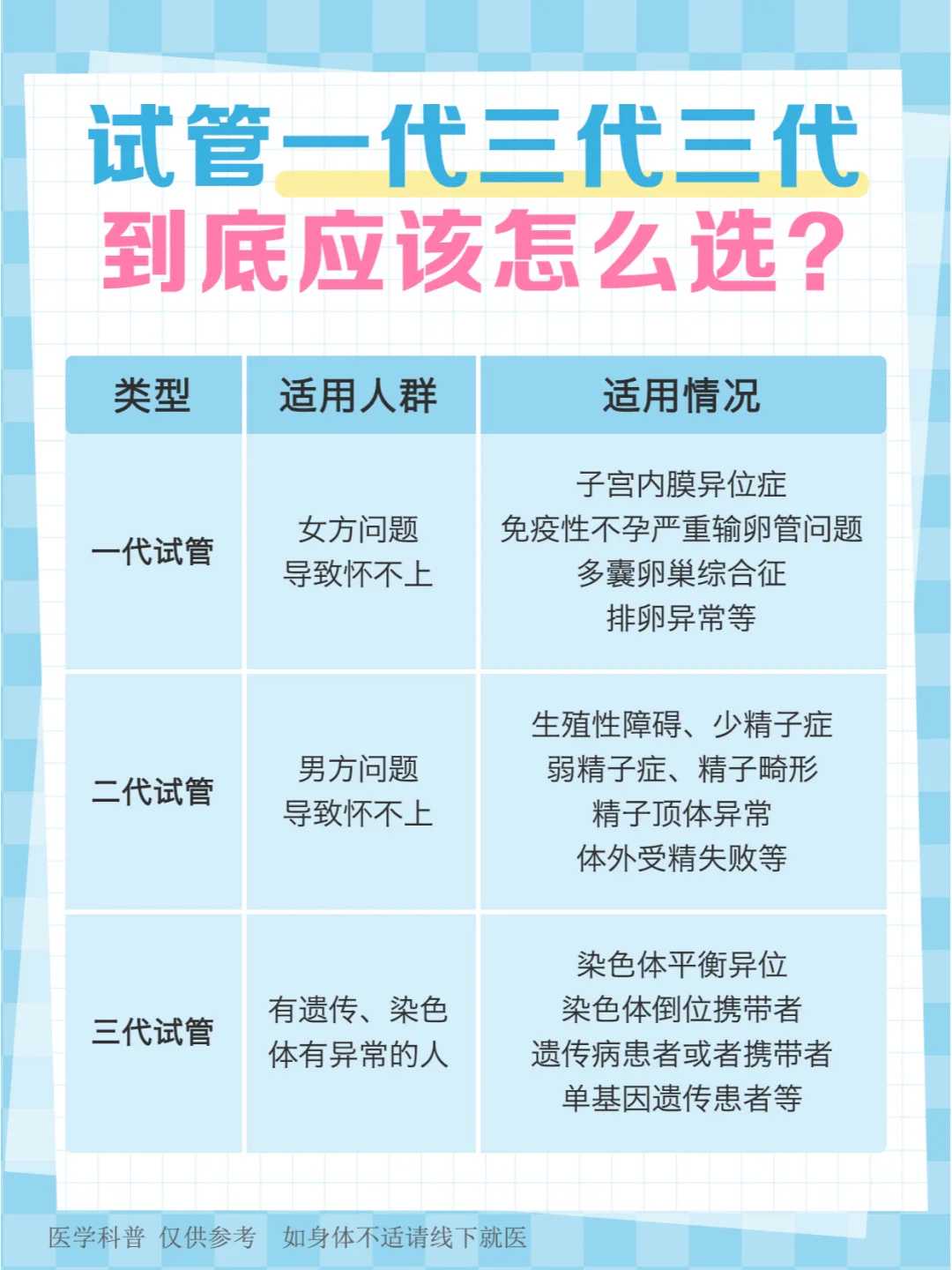 上海医院要捐卵了吗,国内供卵代孕公司,2026上海试管不需要结婚证的医院成功率有多高