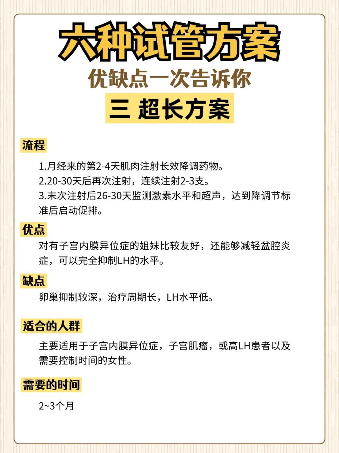 助孕-拮抗剂方案和黄体期方案(拮抗剂方案和黄体期方案)