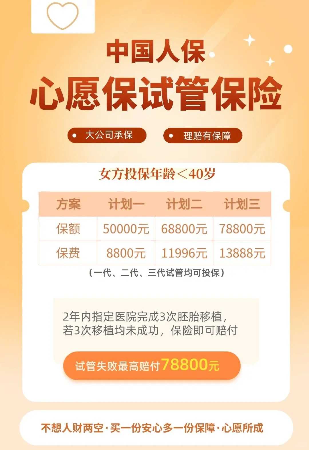 湖南做第一代寻找试管代生和第二代寻找试管代生有什么区别